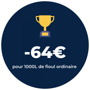 la réduction obtenue par choisir son fioul pour votre livraison de fioul