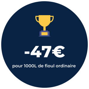 47€ de réduction sur votre commande de fioul avec Choisir son Fioul