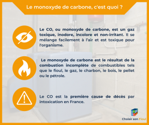 Fioul : comment éviter une intoxication au monoxyde de carbone (CO) ?