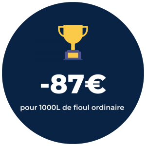 Réduction 92€